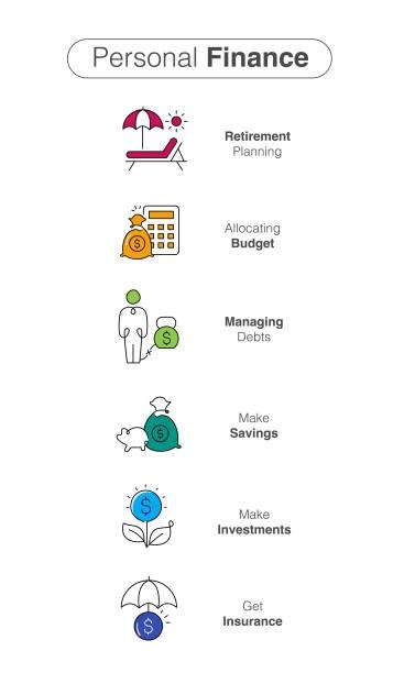 Categorizing