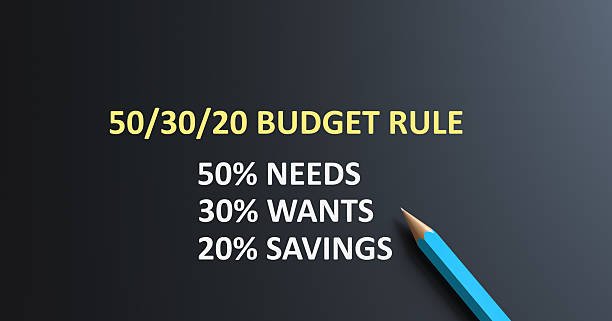 budget rule,the 50 30 20 rule