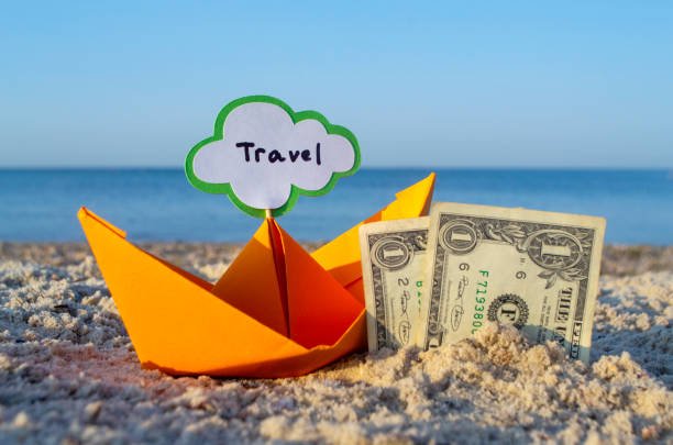 Financial Resilience for Travelers
