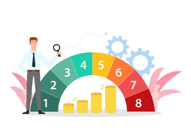 us credit score for beginners 7 smart steps to elite financial freedom on a budget